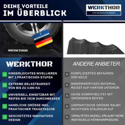 Auffahrkeile mit runden Stufen bis [<3t] inkl. Transporttasche