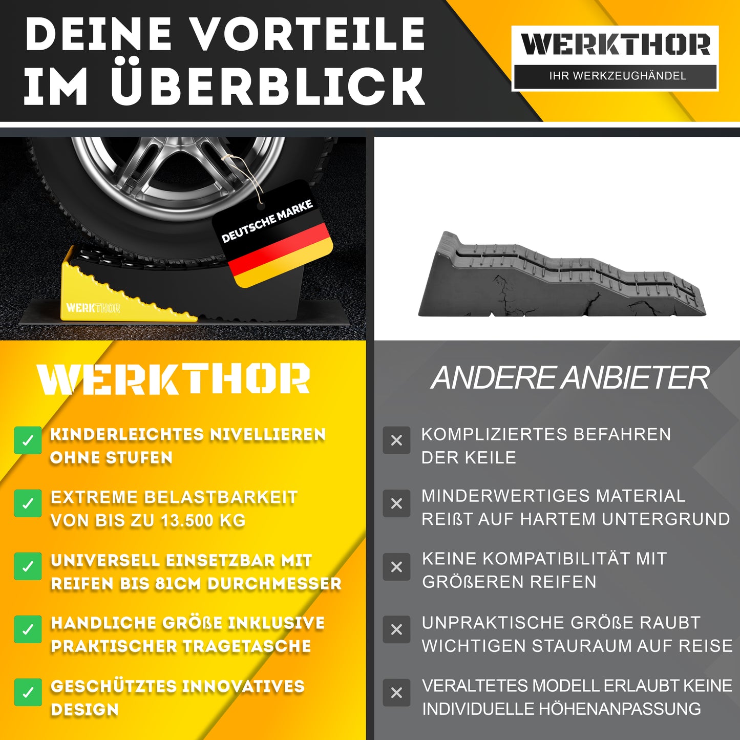 Rampes à variation continue jusqu'à [<13,5t], sac de transport inclus